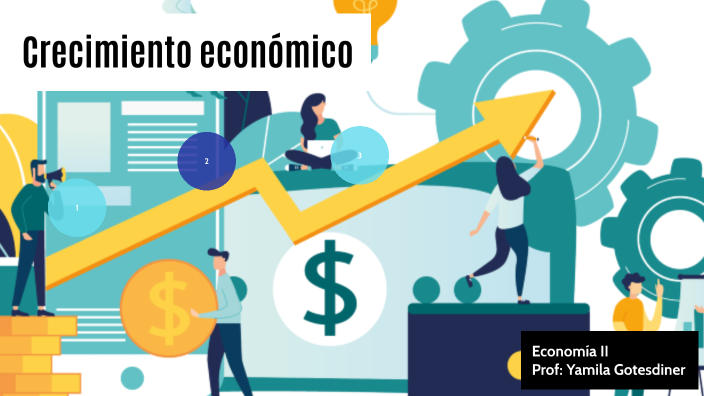 Crecimiento y productividad by yamila Gotes on Prezi