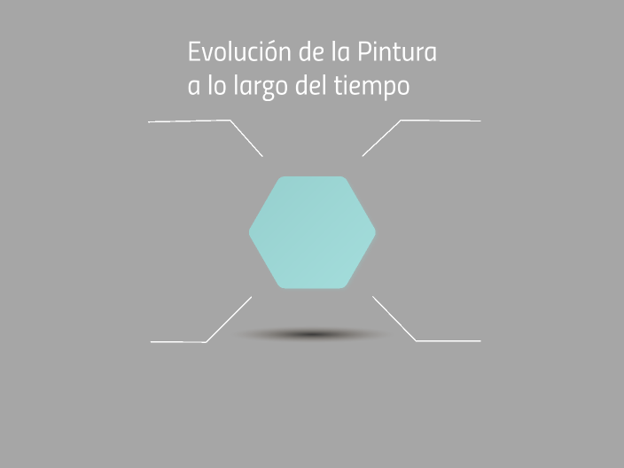 Evolución de la Pintura a lo largo del tiempo by Delfina Castro on Prezi