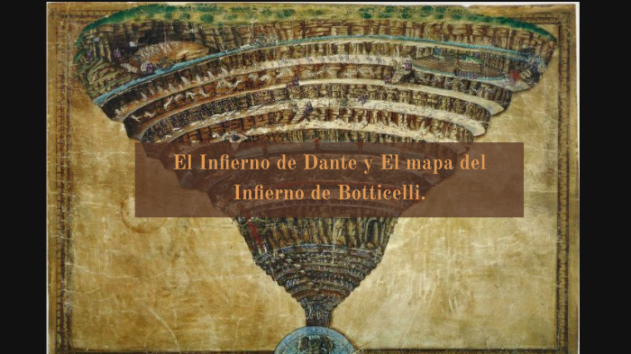 El Infierno (según Dante) - Sandro Botticelli - Historia Arte (HA!)
