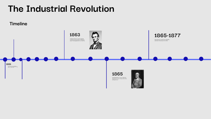 The Industrial Revolution by Alexa Villegas on Prezi
