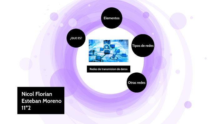 redes de transmision de datos by Esteban ML on Prezi