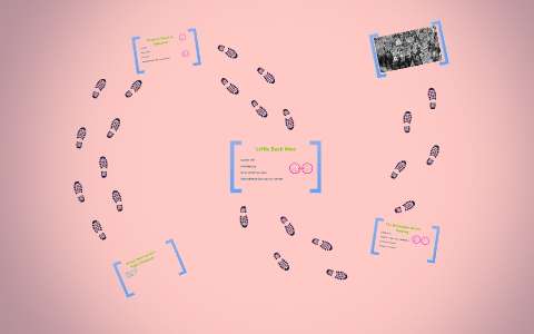 AFRICAN AMERICAN CIVIL RIGHTS MOVEMENT by angela davidson on Prezi