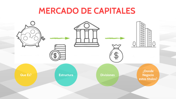MERCADO DE CAPITALES by Juan Carlos Barrera on Prezi