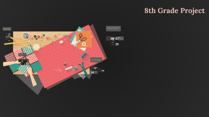8th grade project by jubilee rawls on Prezi