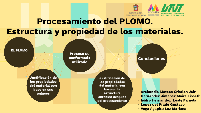 Procesamiento de estructura y propiedad de los materiales by Luz ...