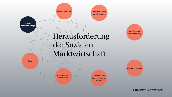 Herausforderung Der Sozialen Marktwirtschaft By Christian Anwander On Prezi