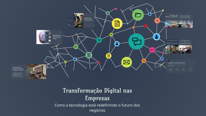 Transformação Digital nas Empresas by Enrick Pereira on Prezi