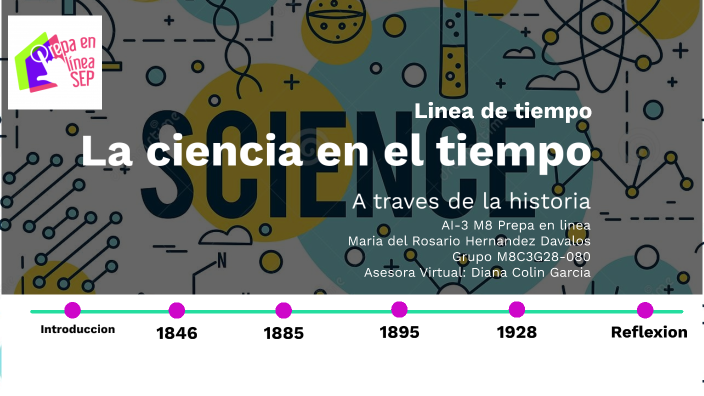 La ciencia en el tiempo by Maria Hernandez on Prezi
