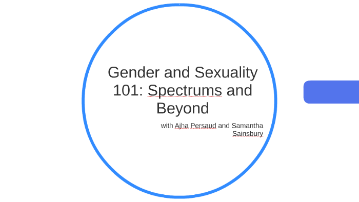 Gender And Sexuality 101 By Samantha Sainsbury