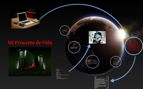 Mi Proyecto de Vida by camilo andres leon molano on Prezi