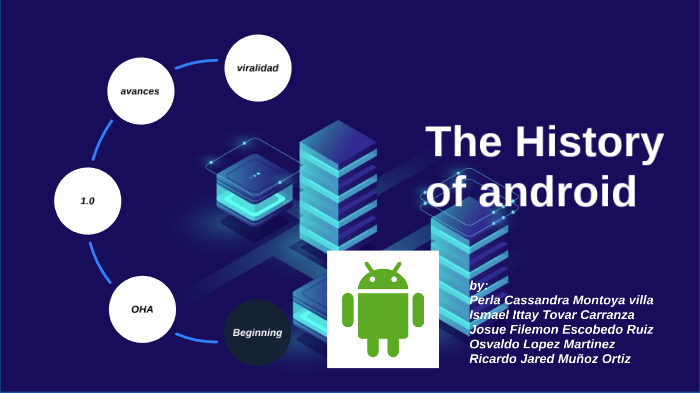 The history of android by Osvaldo Lopez on Prezi