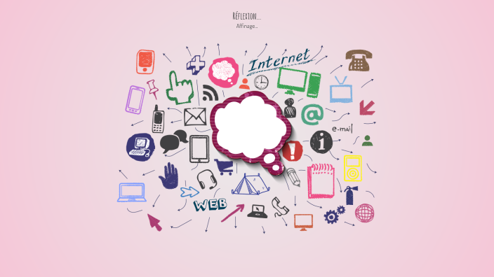The Impact of Social Media on Society by Hajar Halim on Prezi