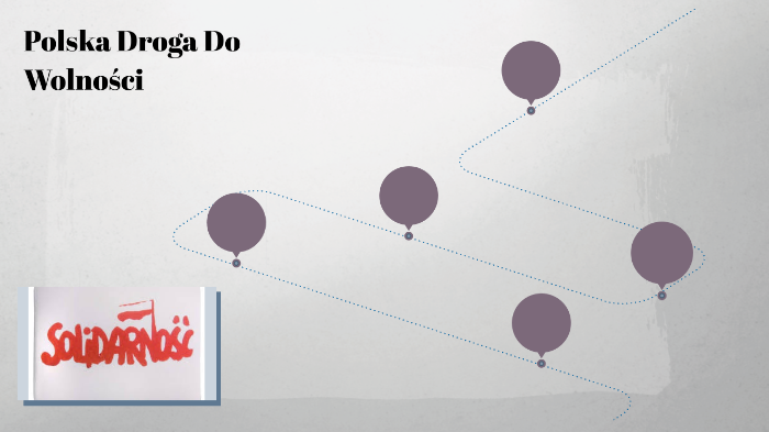 Polska Droga Do Wolności by Gabriela Grugel on Prezi