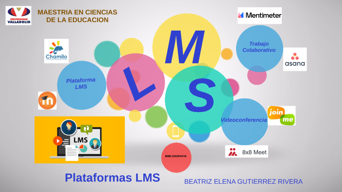 Plataformas LMS By BETTY GUTIERREZ On Prezi