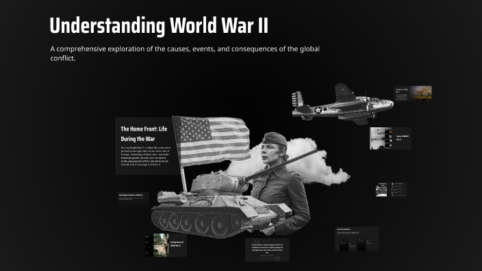 Understanding World War II by mahmud imtiaz on Prezi