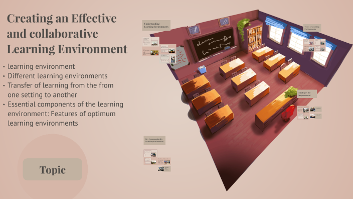 Creating an Effective Learning Environment by Soso Yousif on Prezi