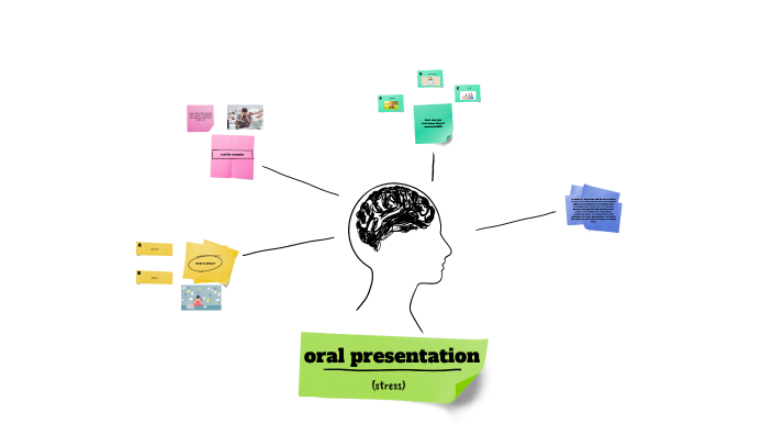 oral presentation stress