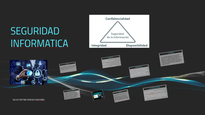 SEGURIDAD INFORMATICA by Neiva Cristina Paredes Montaño on Prezi
