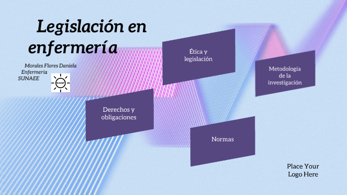 Legislacion en enfermeria by Danniela Morales Flores on Prezi