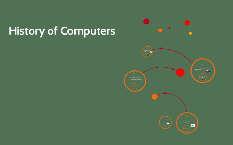 History of Computers by nikka f on Prezi