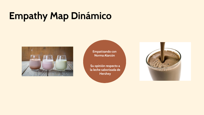 Empathy map dinamico by Stefano Vanderhider Alarcón on Prezi
