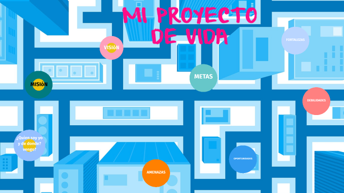 Mi proyecto de vida by Julian Duran Piedrahita on Prezi