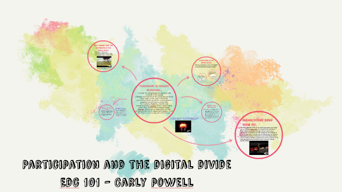 Participation and the digital divide by Carly Powell on Prezi