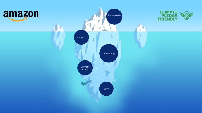 Amazon Decarbonization Amazon Carbon Emissions by jp renick on Prezi