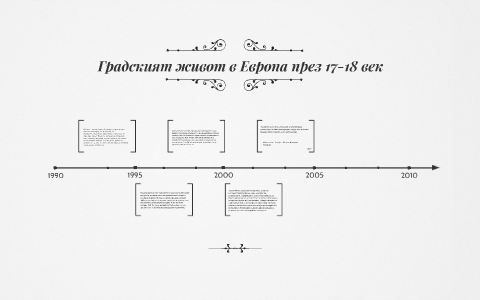 17 18 век какие года