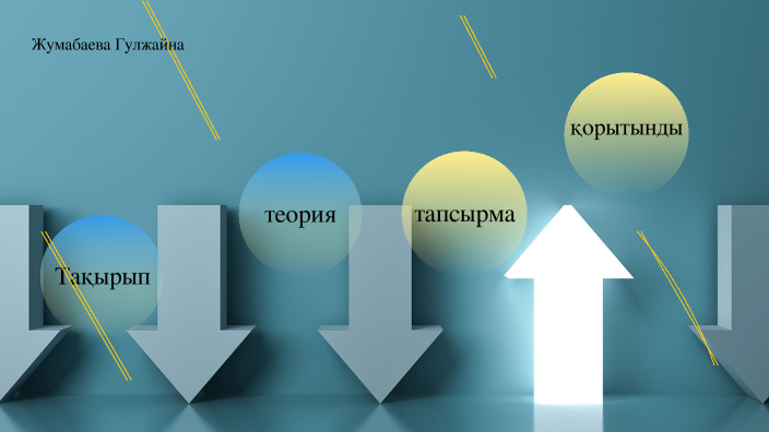 геометриялық прогрессия by гулжайна жумабаева on Prezi