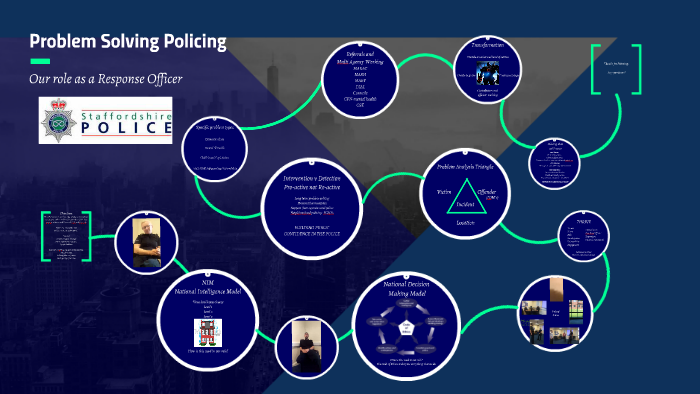 problem solving policing quizlet