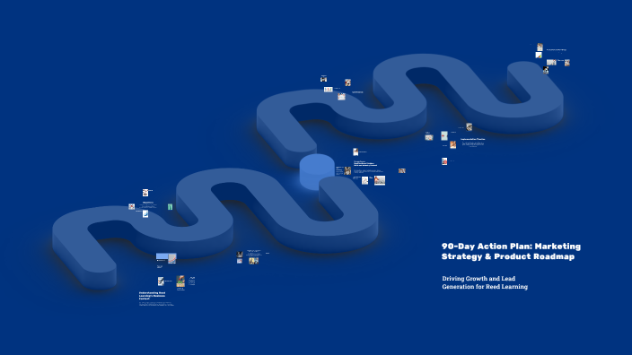 90-Day Action Plan for Marketing Strategy by Juliana Braz on Prezi