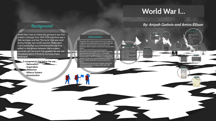 World War I by on Prezi