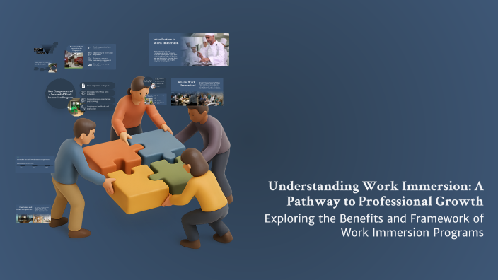 Work Immersion Insight Understanding Work Immersion: A Pathway to Professional Growth by Paolo ...