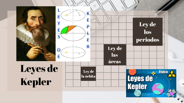 Leyes De Kepler By Britney Jolie Moreira Castro On Prezi