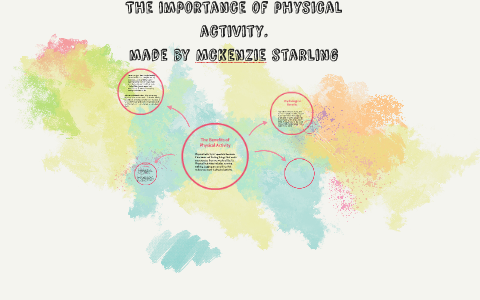 The Benefits of Physical Activity by McKenzie Starling on Prezi