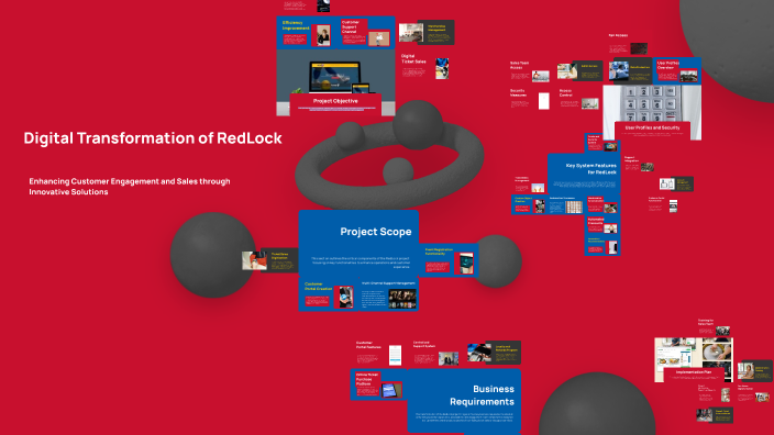 Red Lock Pdf Digital Transformation of RedLock by João Henriques on Prezi