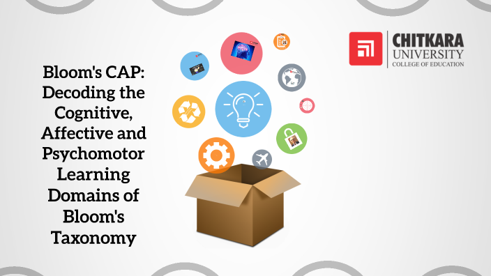 Bloom's Cap: Decoding the Cognitive, Affective and Psychomotor Domains ...