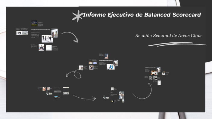 Informe Ejecutivo de Balanced Scorecard by Juan Carlos Fuentes on Prezi
