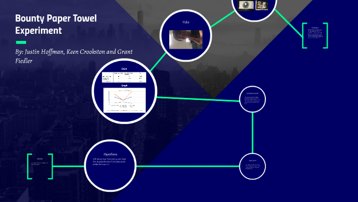 bounty paper towel experiment