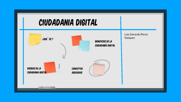 ciudadania digital by Luis Gerardo Perez Vazquez on Prezi