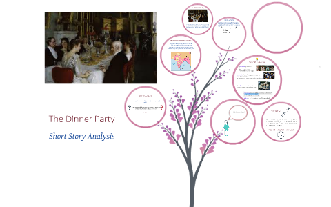 🐈 The dinner party by mona gardner analysis. PPT. 2019-02-17