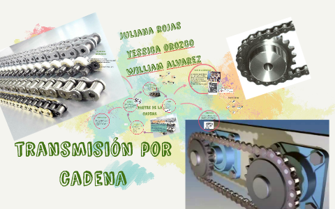 Transmision Por Cadena By Alejandra Orozco On Prezi