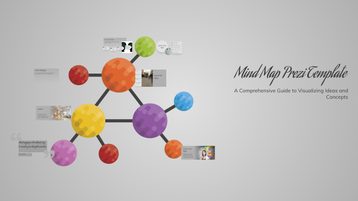 Mind Map Prezi Template by Ghalia Alseiari on Prezi