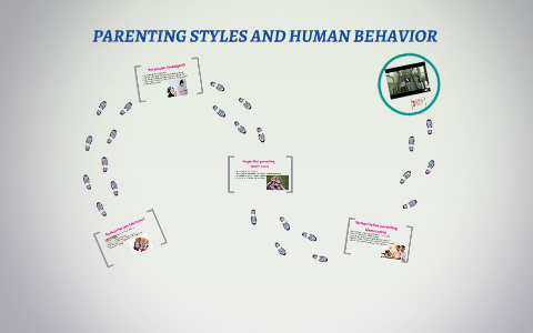 PARENTING STYLES AND HUMAN BEHAVIOR by Yari Hernandez on Prezi