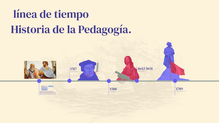 by Paola Vergara on Prezi