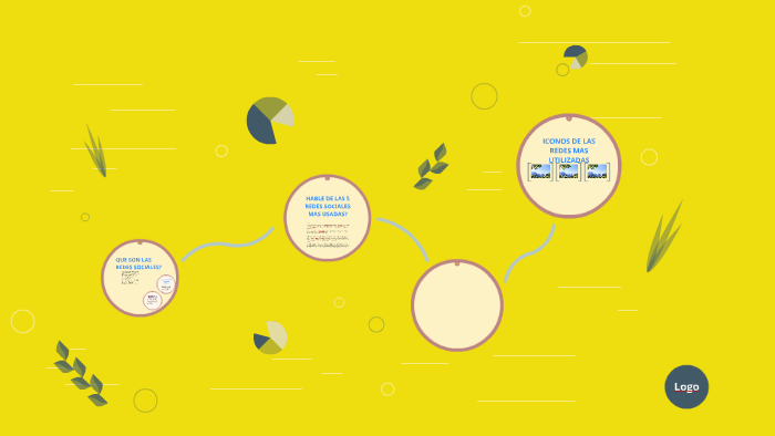 QUE SON LAS REDES SOCIALES? by viviana vaca estrella on Prezi