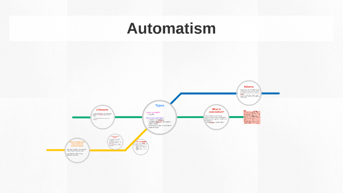 Automatism by Billie Stokes on Prezi