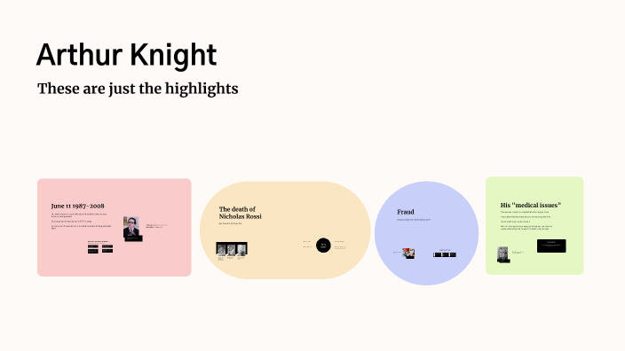 Arthur Knight Highlight Reel by Cameron C on Prezi