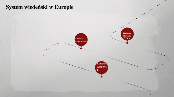 System wiedeński w Europie by Natalia meelibe on Prezi